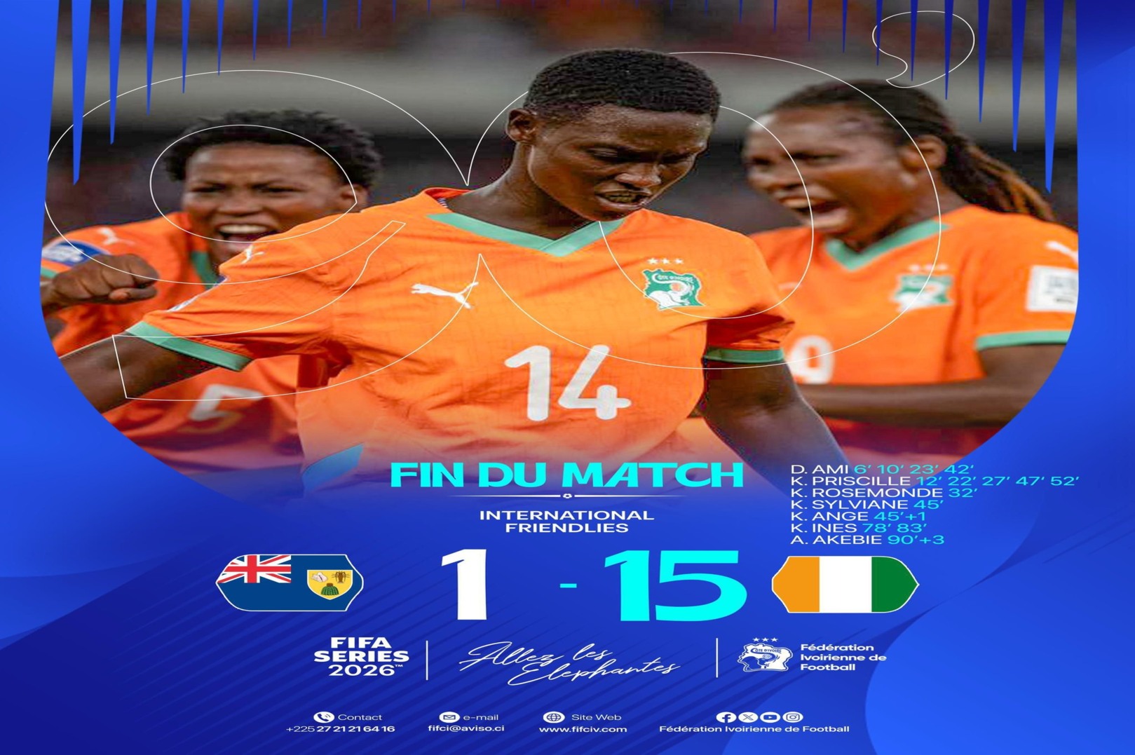 Ivory Coast Women’s Team Crush Turks and Caicos 15–1 in FIFA Series Rout